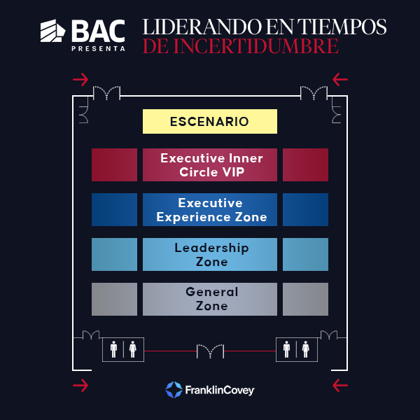 Mapa de distribución de zonas del Trust & Leadership Summit 2026